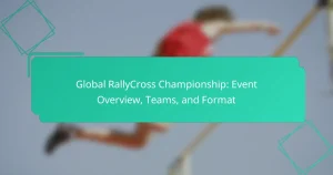 Global RallyCross Championship: Event Overview, Teams, and Format
