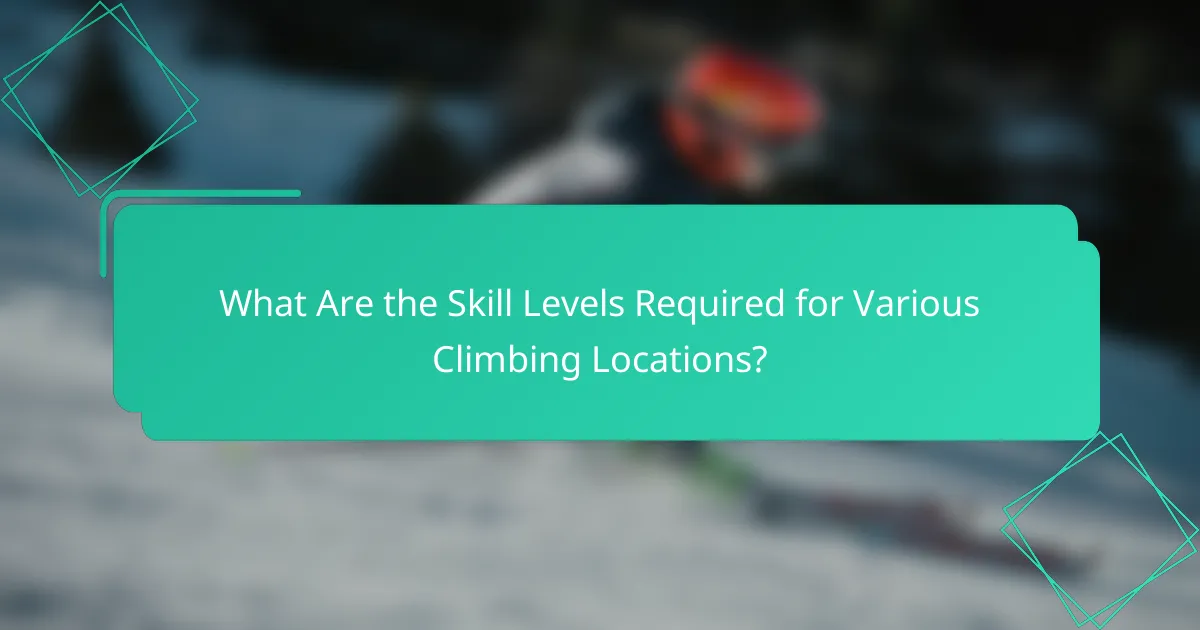 What Are the Skill Levels Required for Various Climbing Locations?